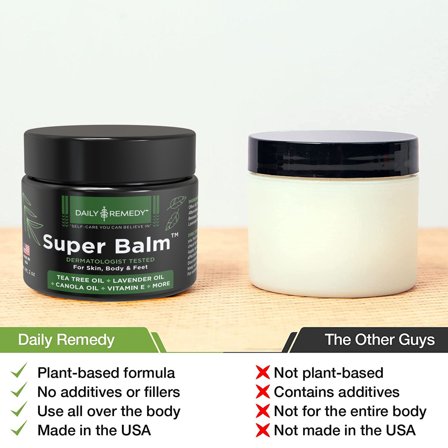 
                  
                    SUPER BALM™ Tea Tree Oil Anti-fungal Balm for Body & Feet
                  
                